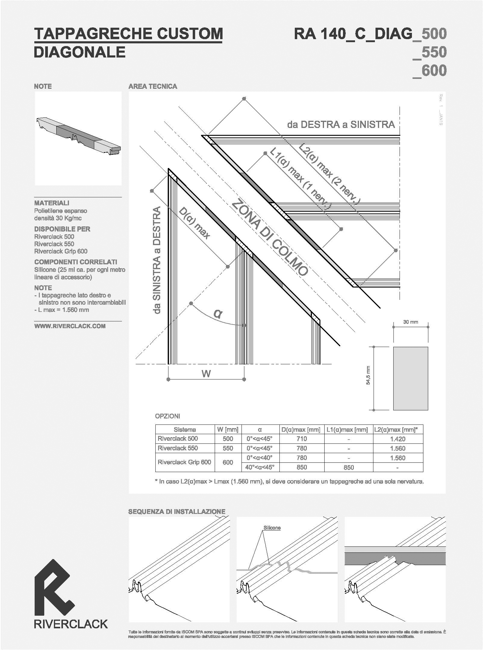 Scheda prodotto