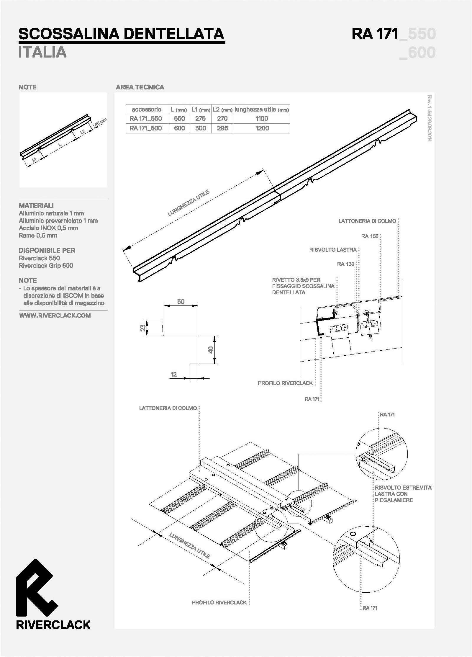 Scheda prodotto