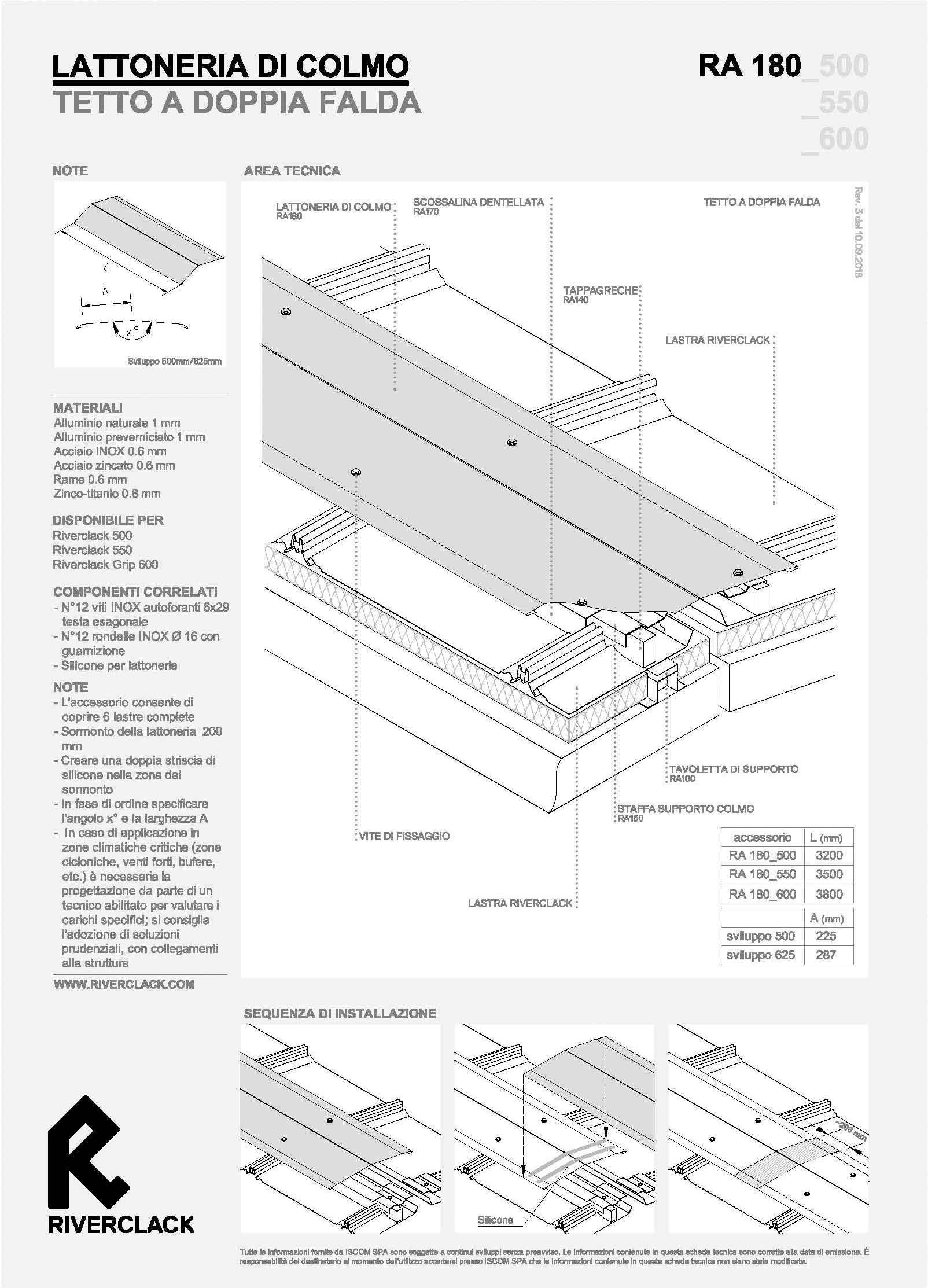 Scheda prodotto