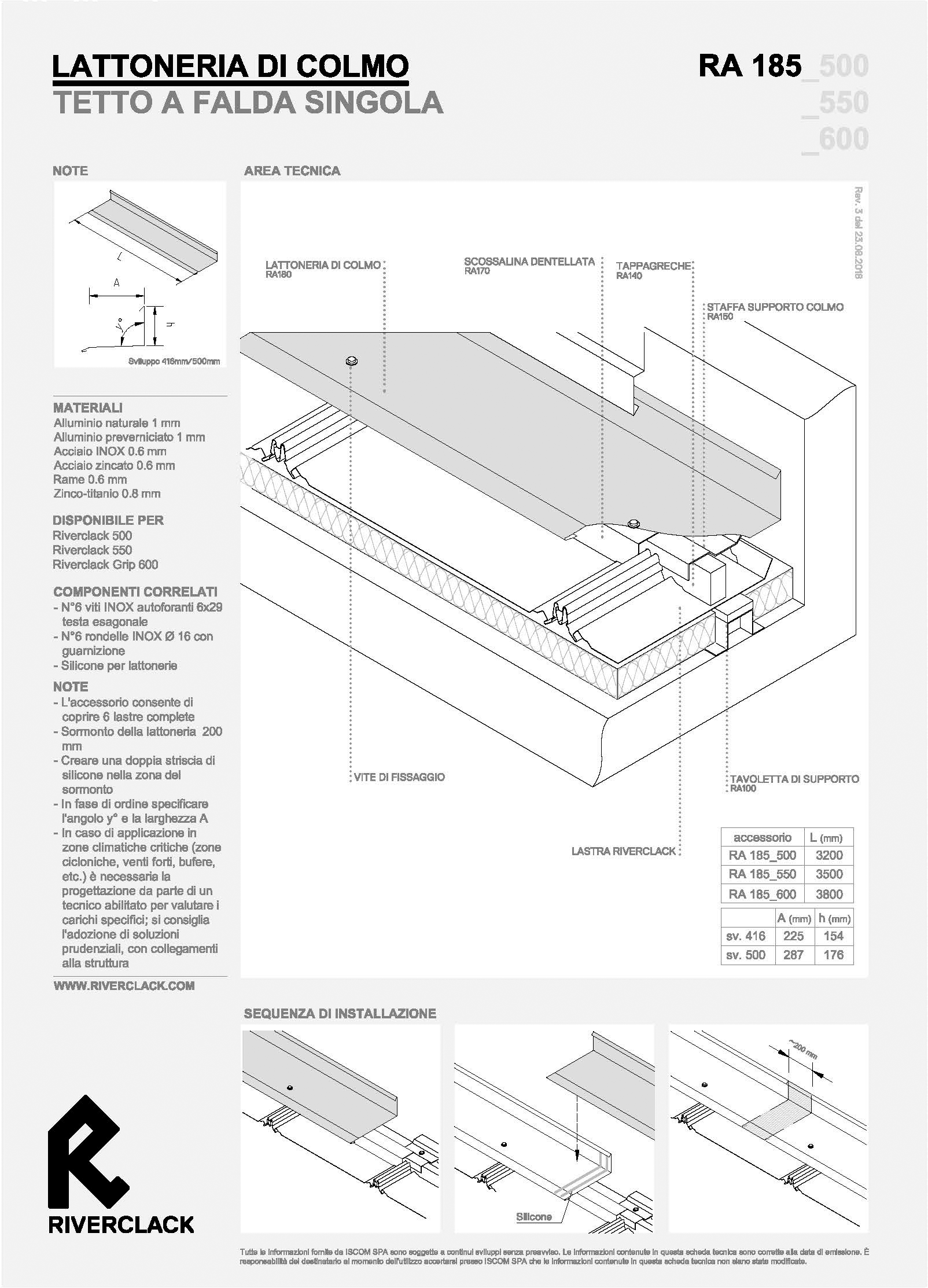 Scheda prodotto