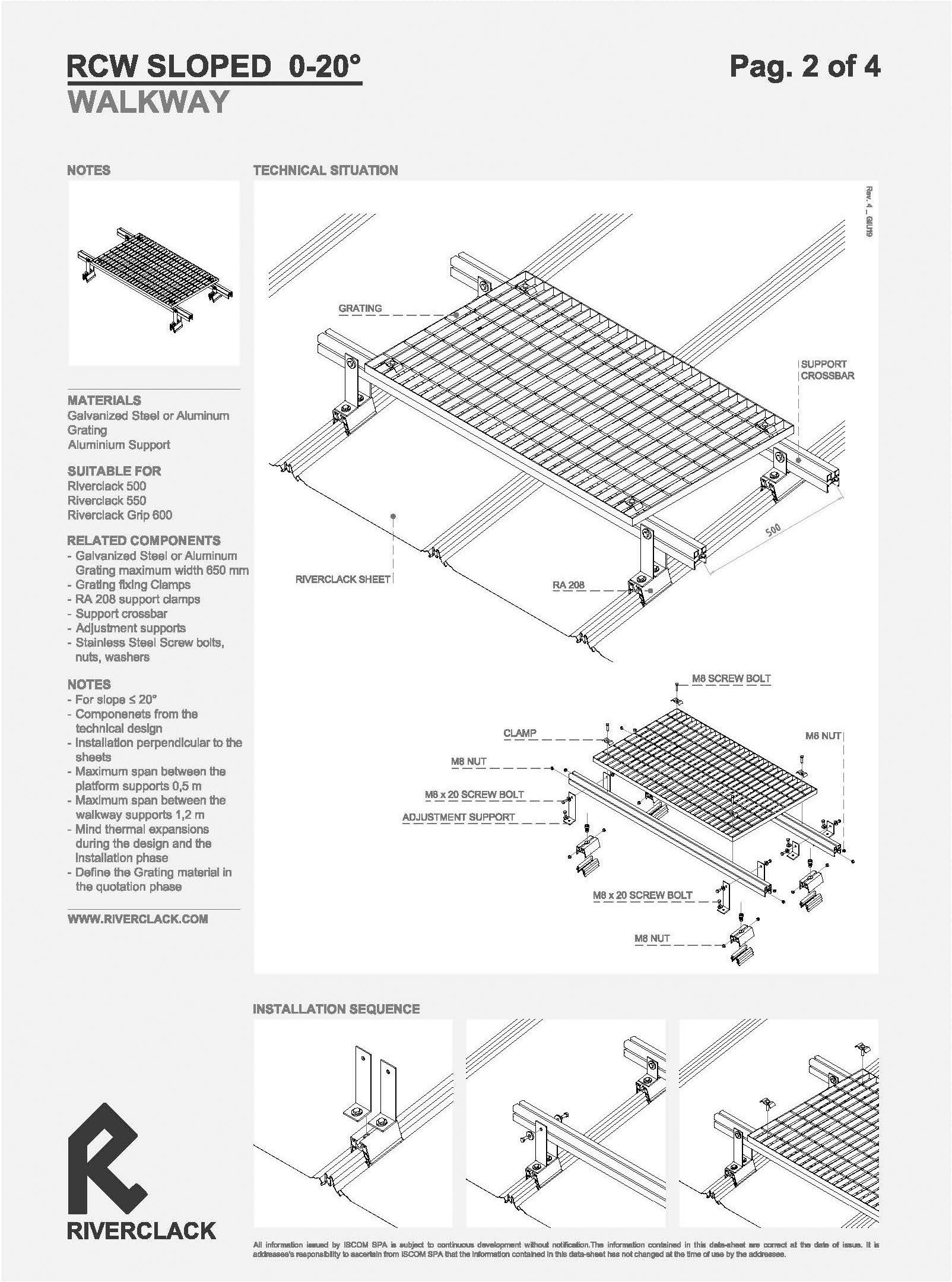 RCW SLOPED 0-20&deg;